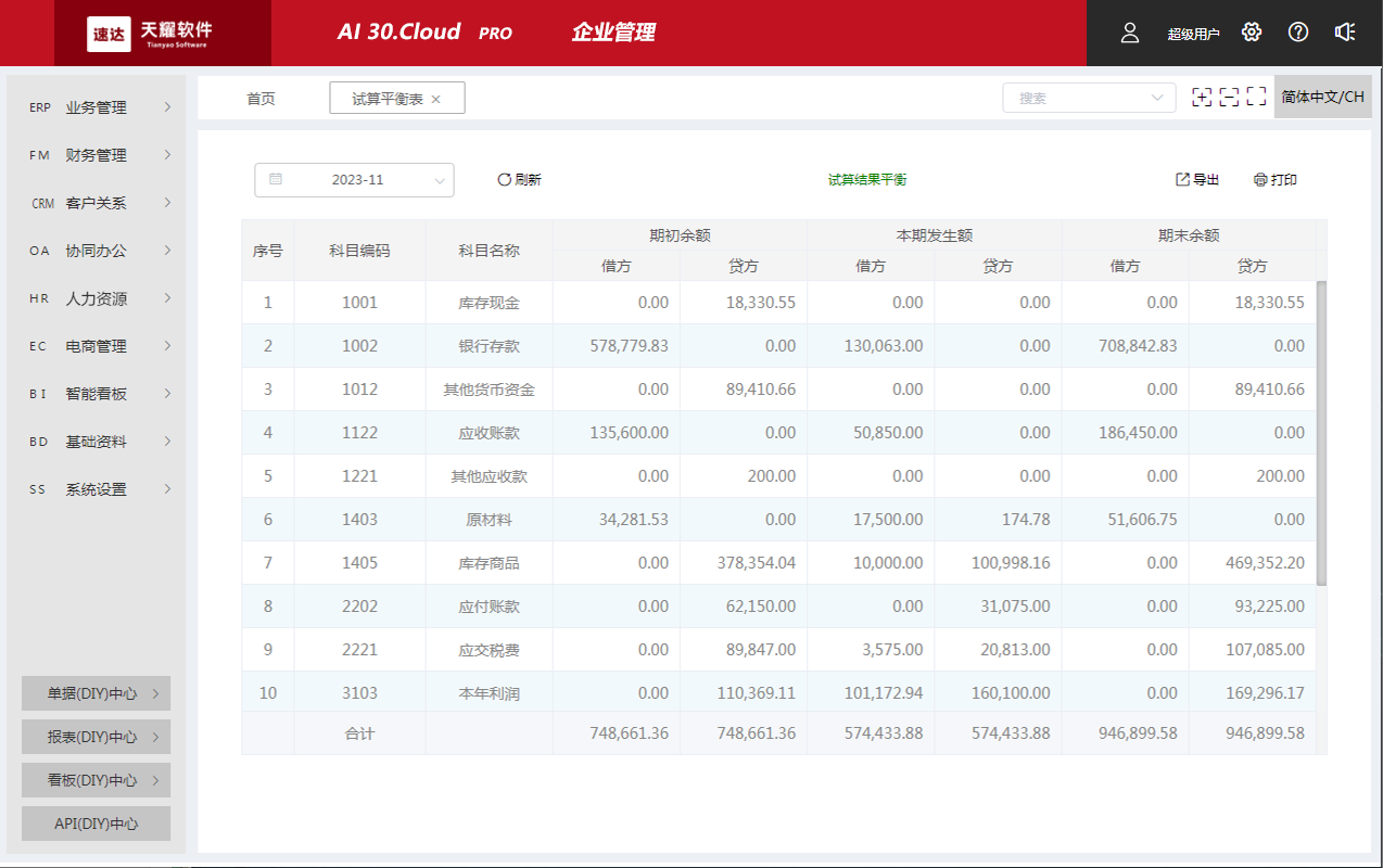 天耀AI 30.cloud PRO
