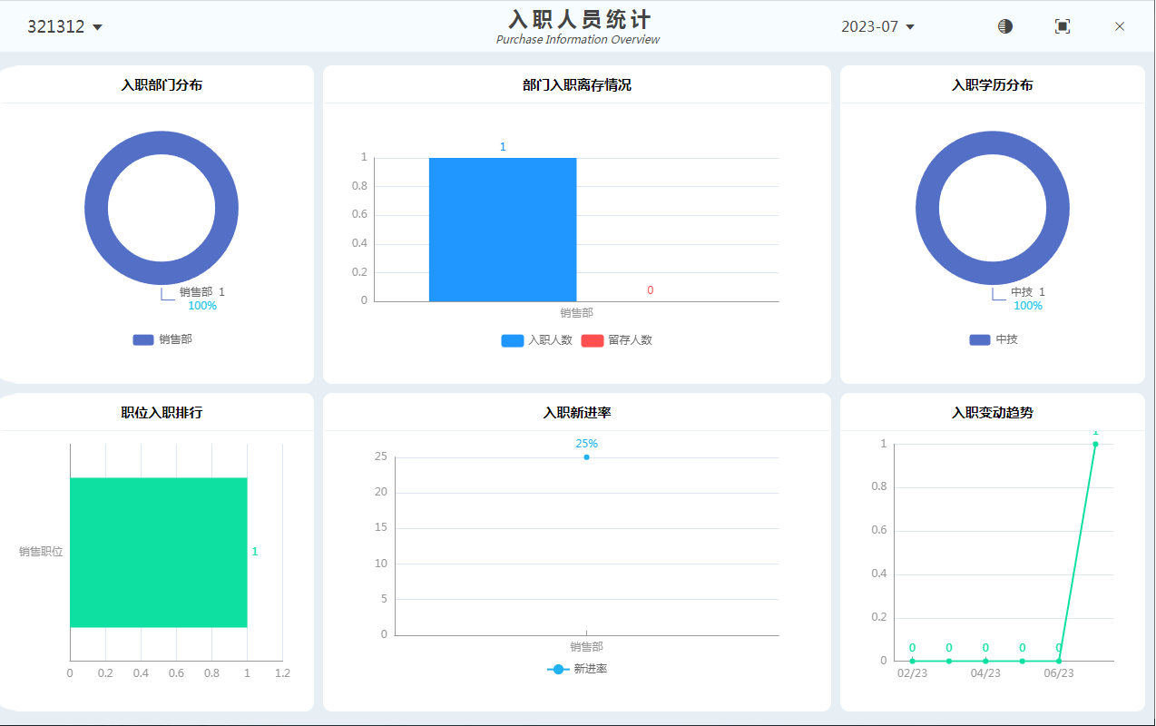天耀AI 5000.cloud PRO