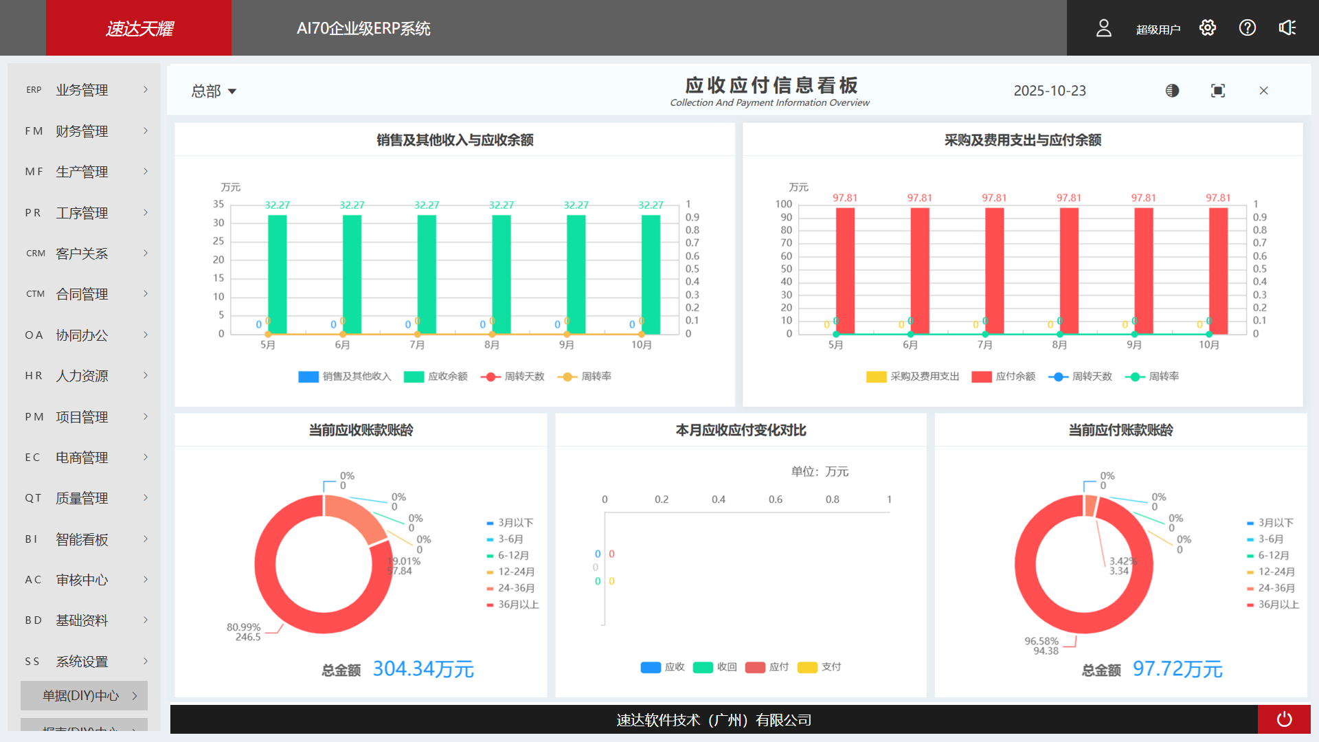 天耀AI 70.cloud PRO