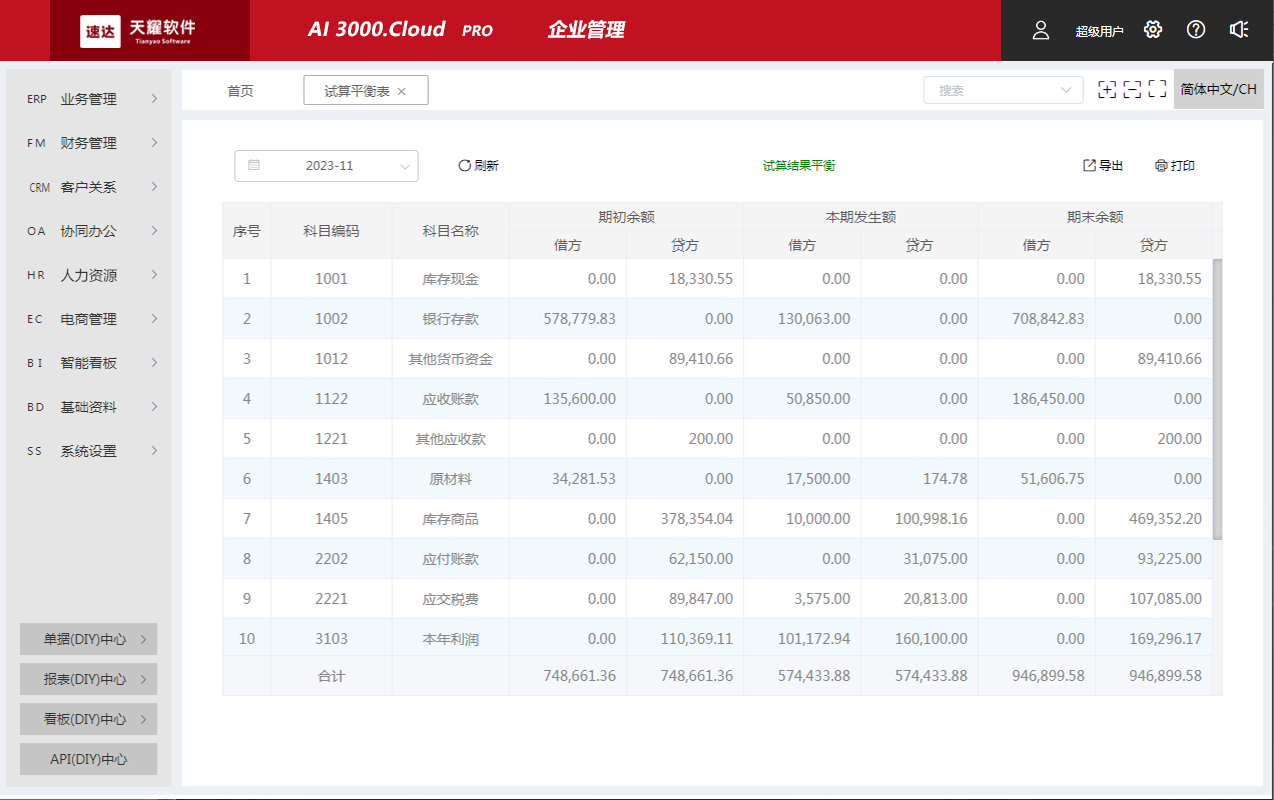 天耀AI 3000.cloud PRO