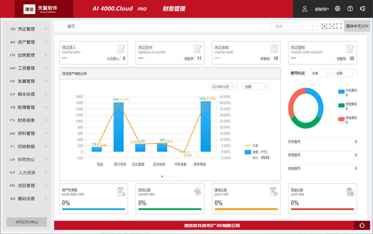 天耀AI 4000.cloud PRO