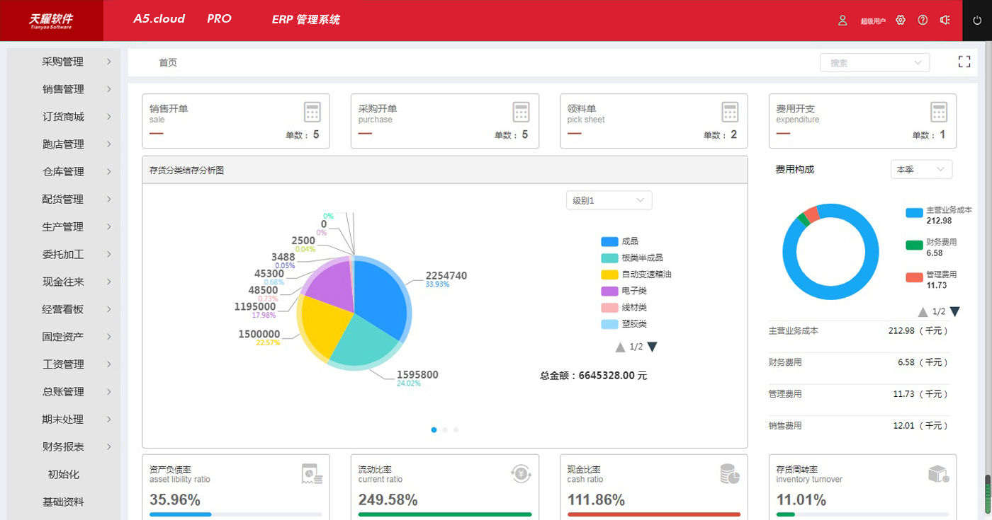 天耀A5.cloud PRO ERP管理系统
