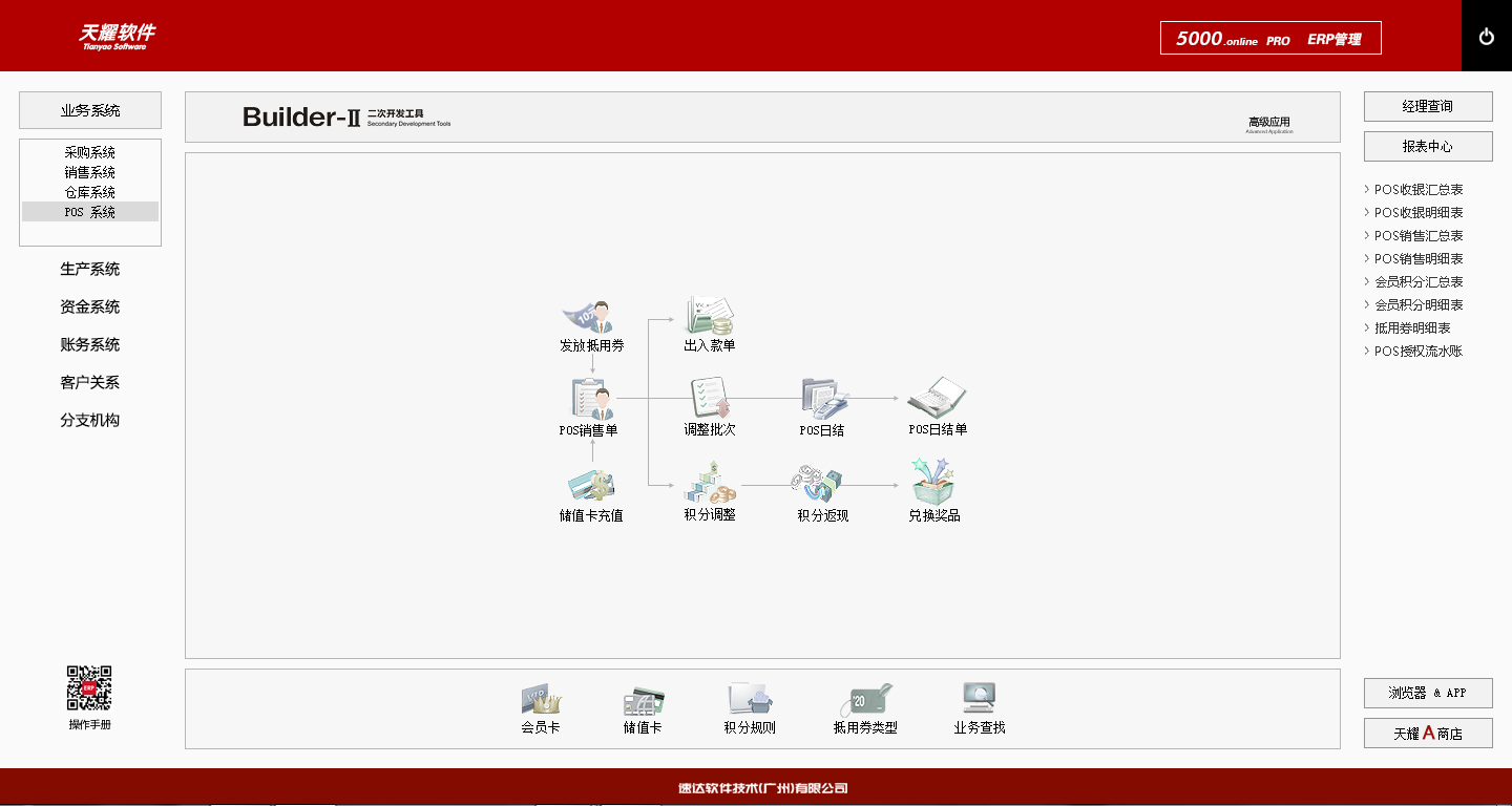 天耀ERP管理系统