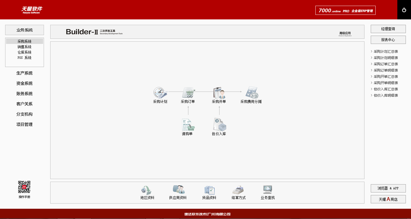 天耀仓库管理软件
