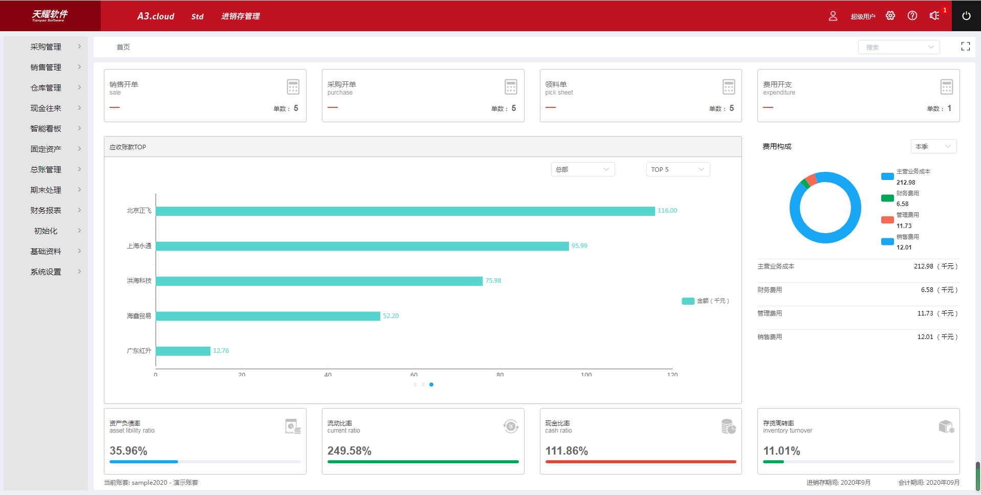 天耀进销存软件