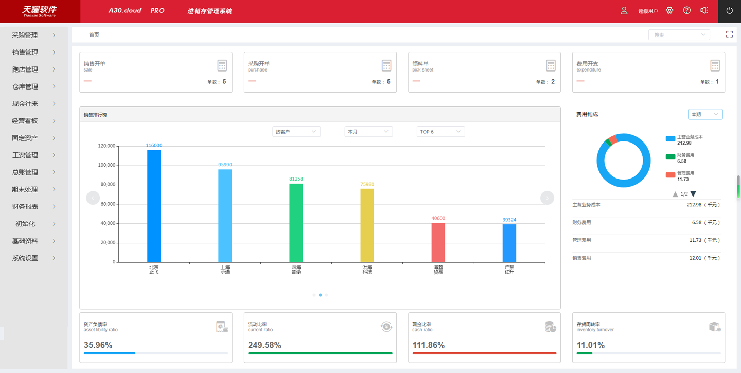 天耀进销存软件